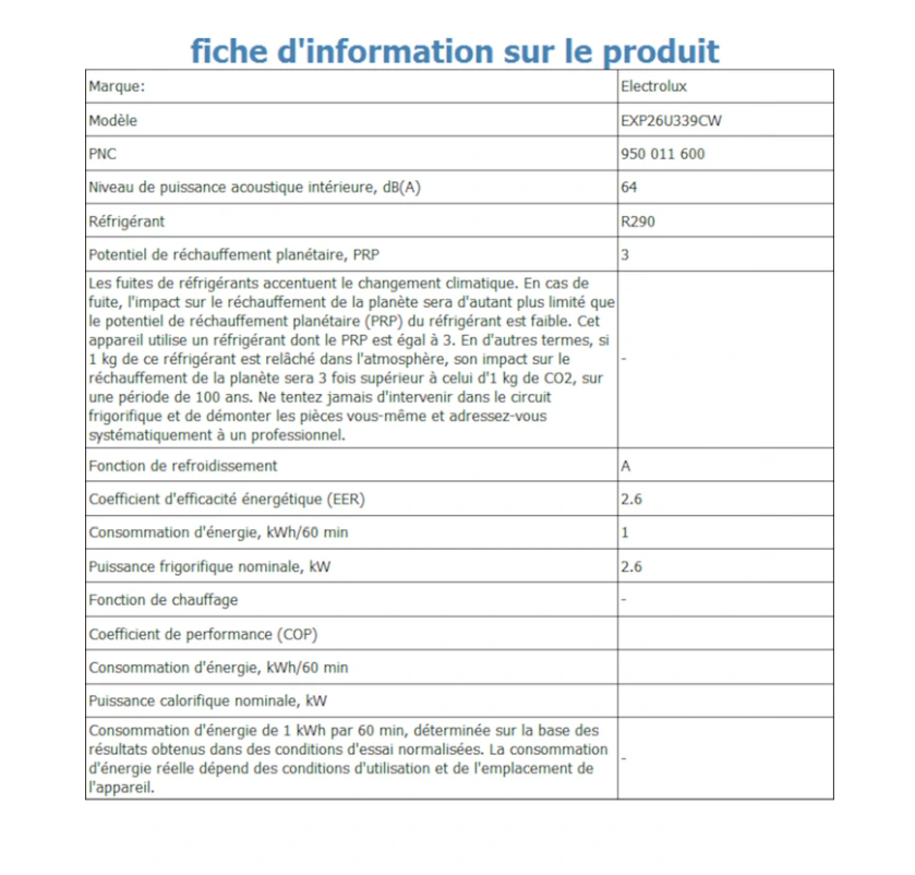 Ar Condicionado Portátil Electrolux EXP26U339CW Comfort 600 – 2600 W, Classe A, R290, 64 dB