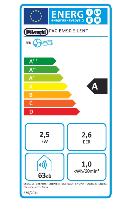 Ar Condicionado Portátil De'Longhi Pinguino PACEM90 Silent – 9800 BTU, Classe A, R290, Silencioso 63 dB