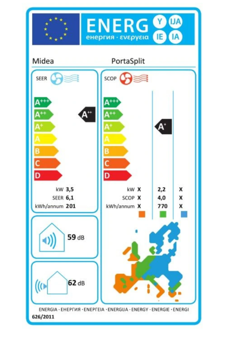 Ar Condicionado Portátil Reversível Midea PortaSplit MMCS-12HRN8-QRD0 – 12000 BTU, Classe A++, Conectado