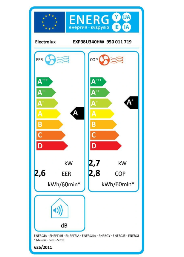 Ar Condicionado Móvel Reversível Electrolux EXP38U340HW Comfort 600 – 2600 W, Classe A, R290, Conectado