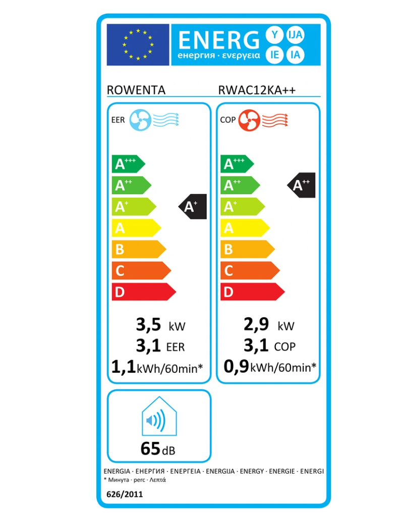 Ar Condicionado Móvel Reversível Rowenta RWAC12KA++ – Classe A+/A++, R290, 5 Funções